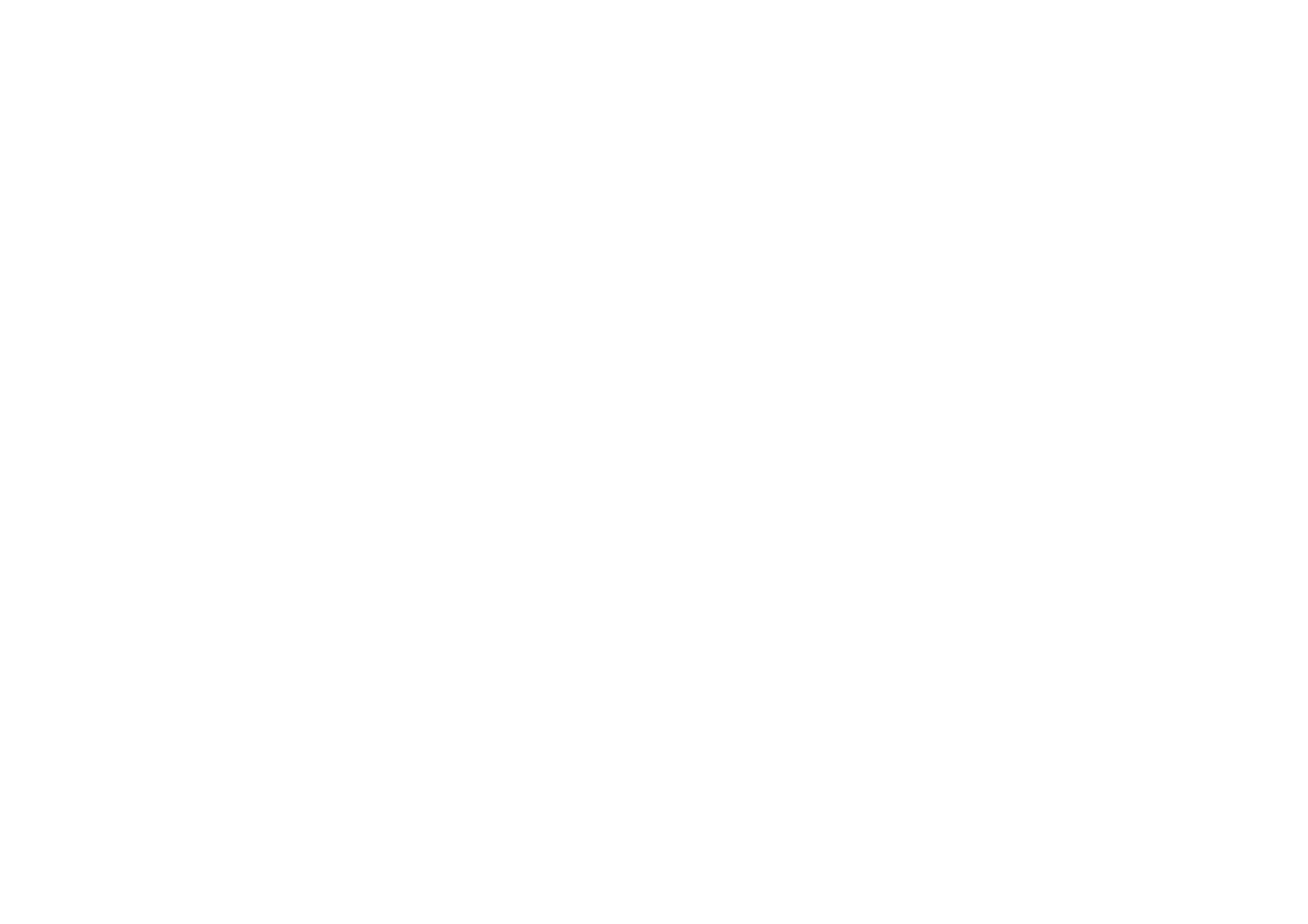 S7 Group
